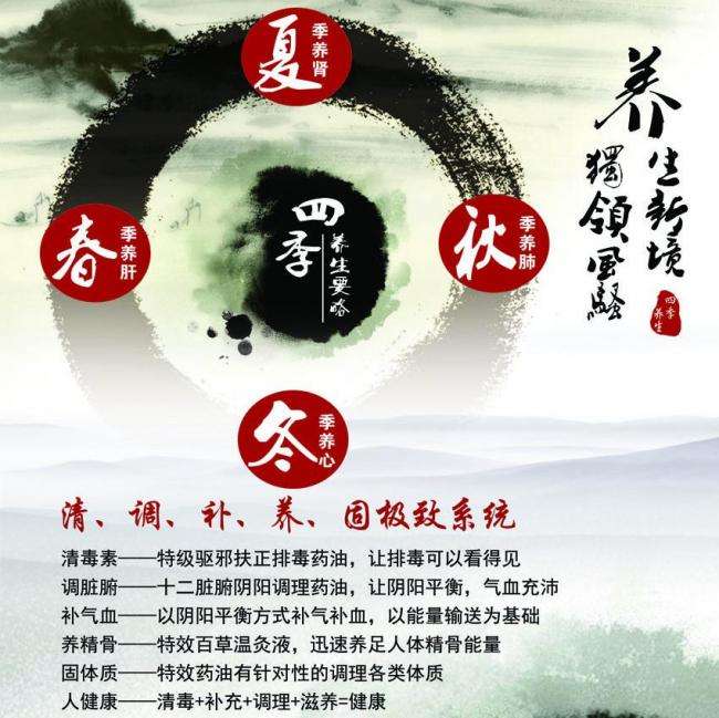 法兰西斯·马瑞恩大学硕士毕业证